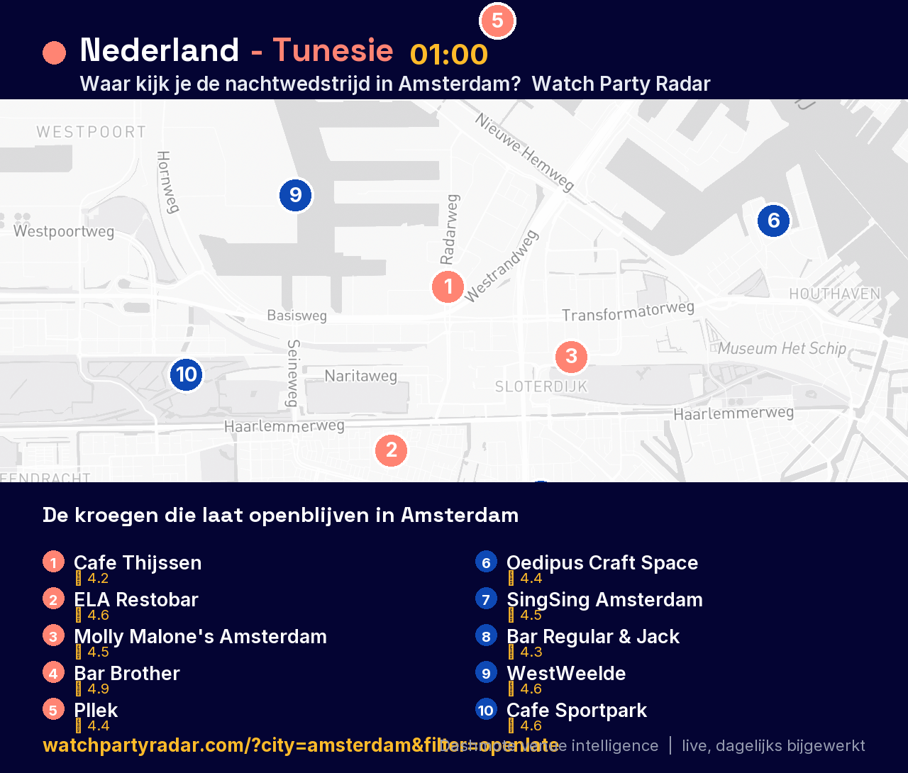 Kaart van kroegen die Nederland - Tunesie uitzenden in Amsterdam
