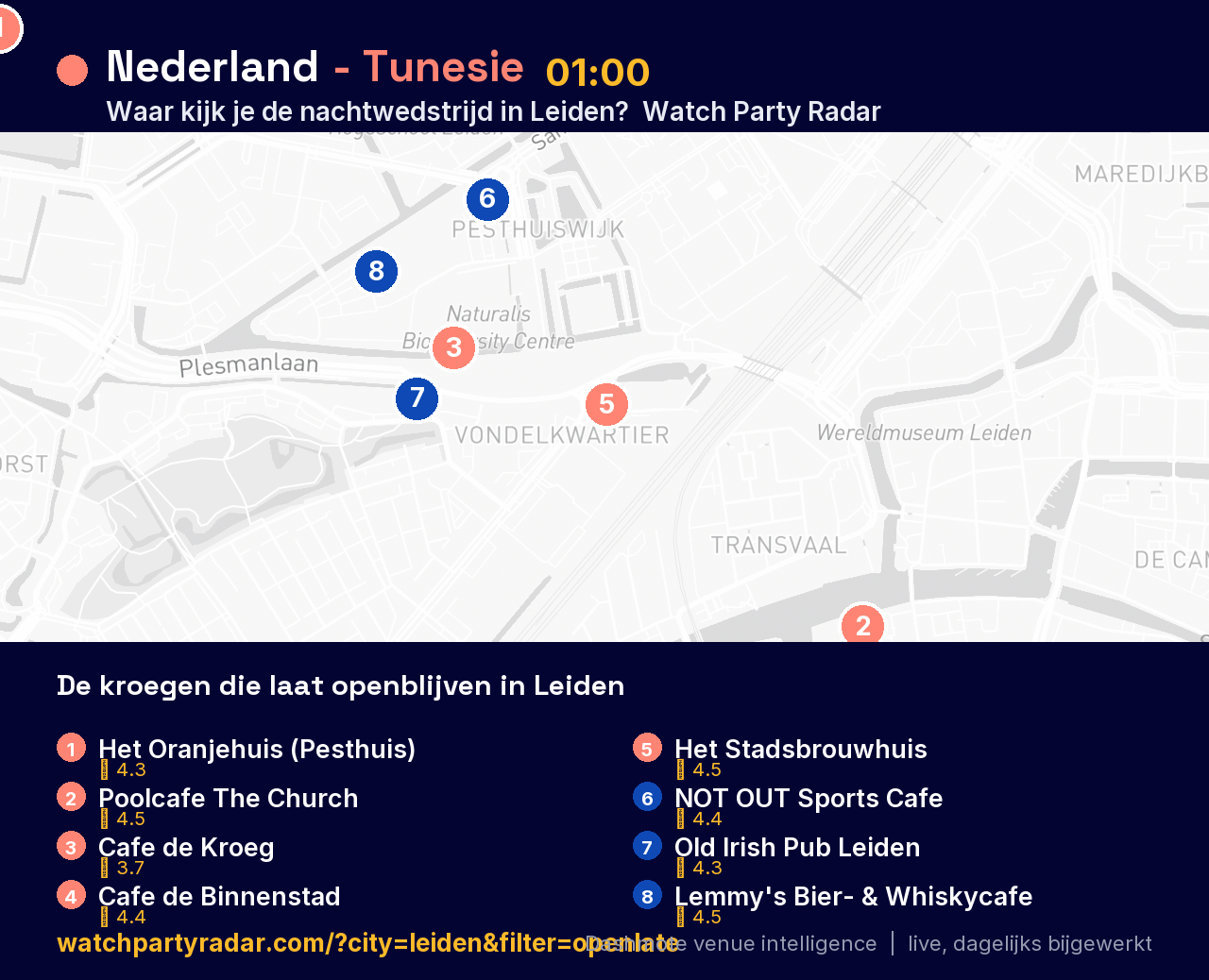 Kaart van kroegen die Nederland - Tunesie uitzenden in Leiden